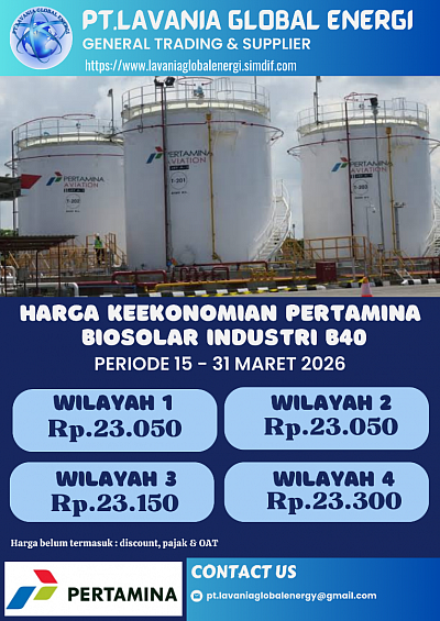 Note: Will change every 1st & 15st of every month